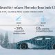 Ďalší míľnik v rámci stratégie Ambition 2039: globálny dodávateľský reťazec Mercedes-Benz bude CO2-neutrálny